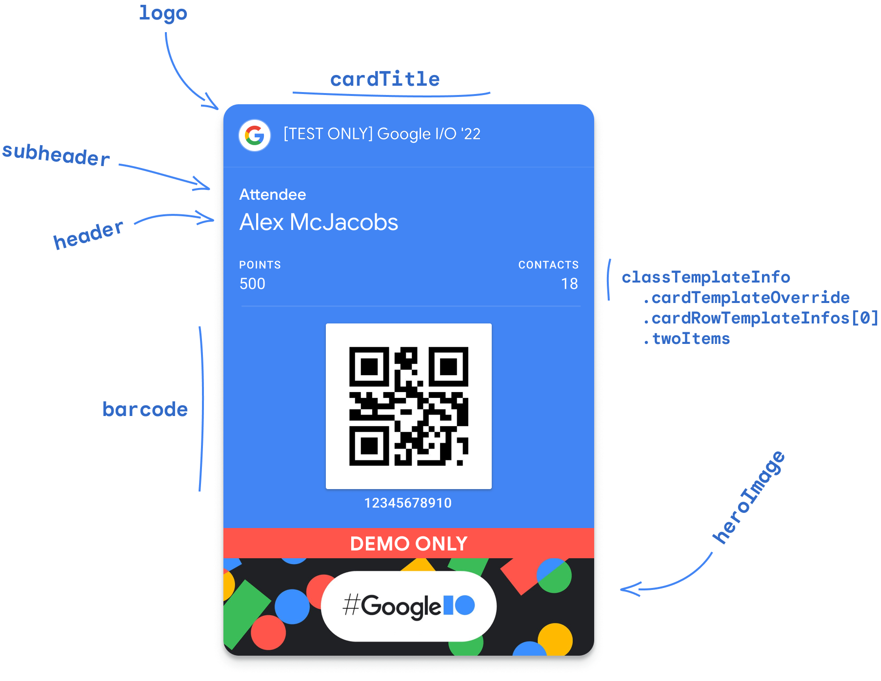 Google Wallet · GitHub