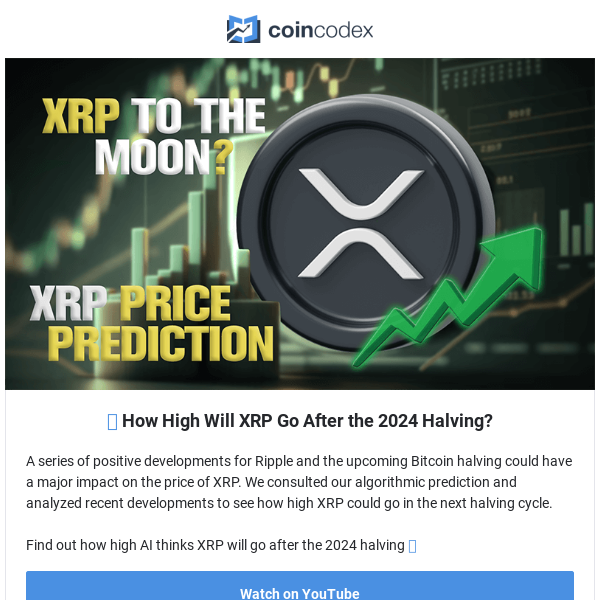 XRP price prediction for , , and 