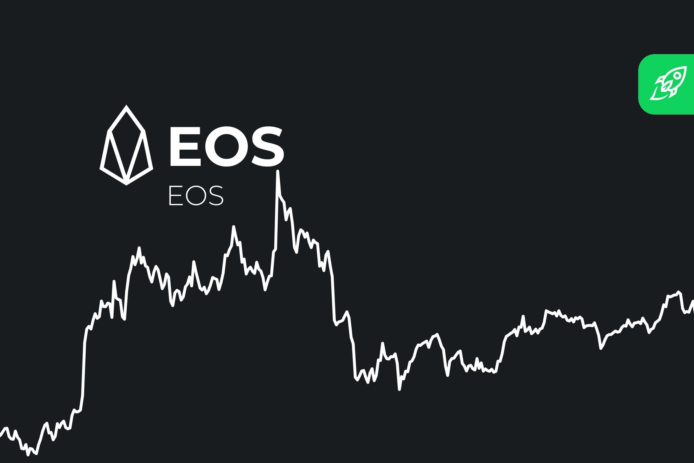 EOS (EOS) Price Prediction - 