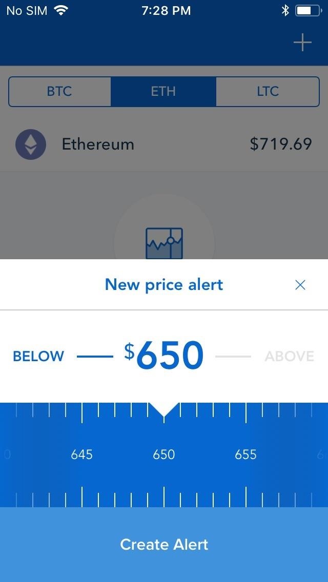 Crypto price alerts | Robinhood