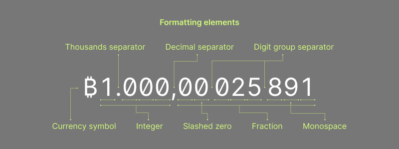 SATOSHI：THE SMALLEST UNIT OF BITCOIN - bitcoinlog.fun Blog