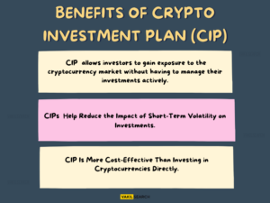 How to expand your investment options with Bitcoin ETFs