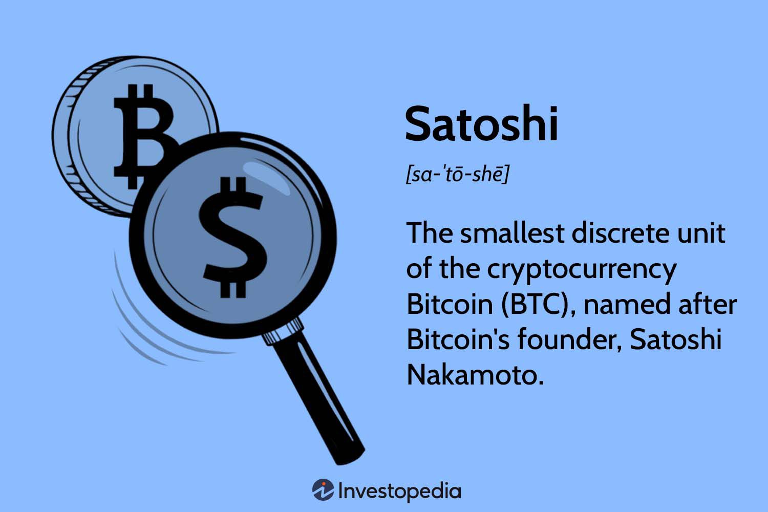Satoshi to Bitcoin Calculator | Convert SATS to BTC/USD | bitcoinlog.fun