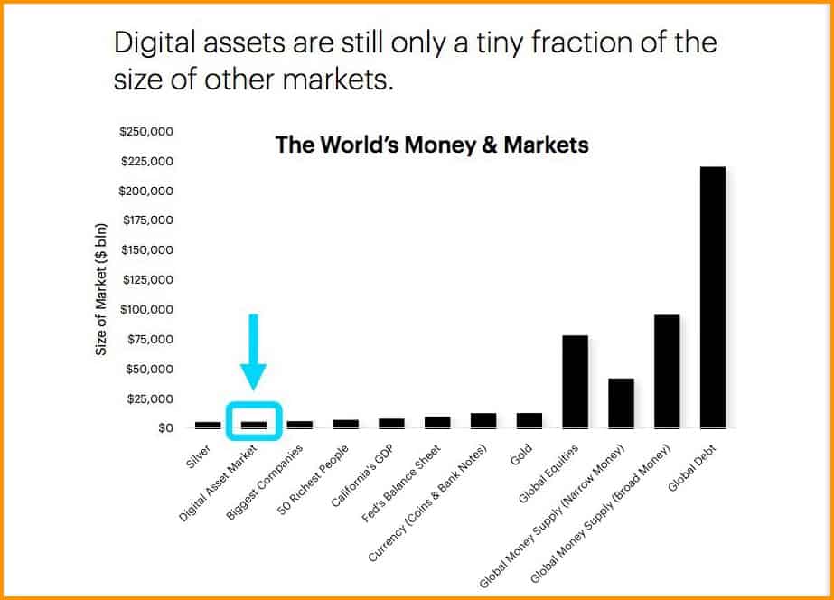 Explained: Crypto OTC trading and how it works