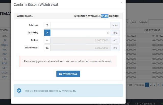 Bittrex Customers Complain of Withdrawal Problems