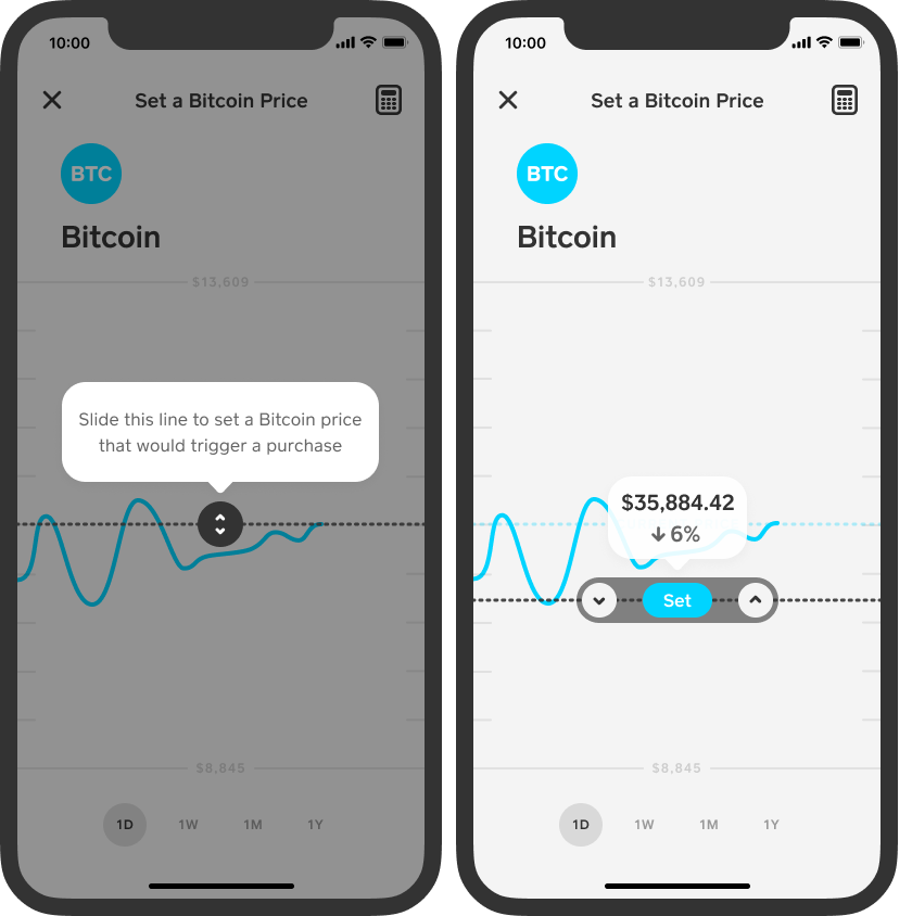 Coinbase vs Cash App: Which is Best for Buying Cryptocurrency? | Bitcompare