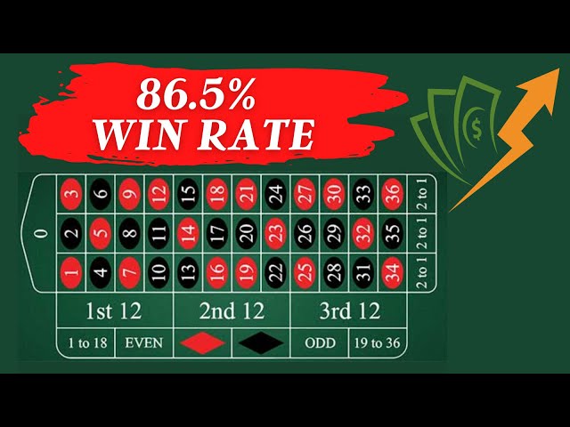 How to Beat European Roulette Table: 5 Winning Roulette systems | Online Money Spy