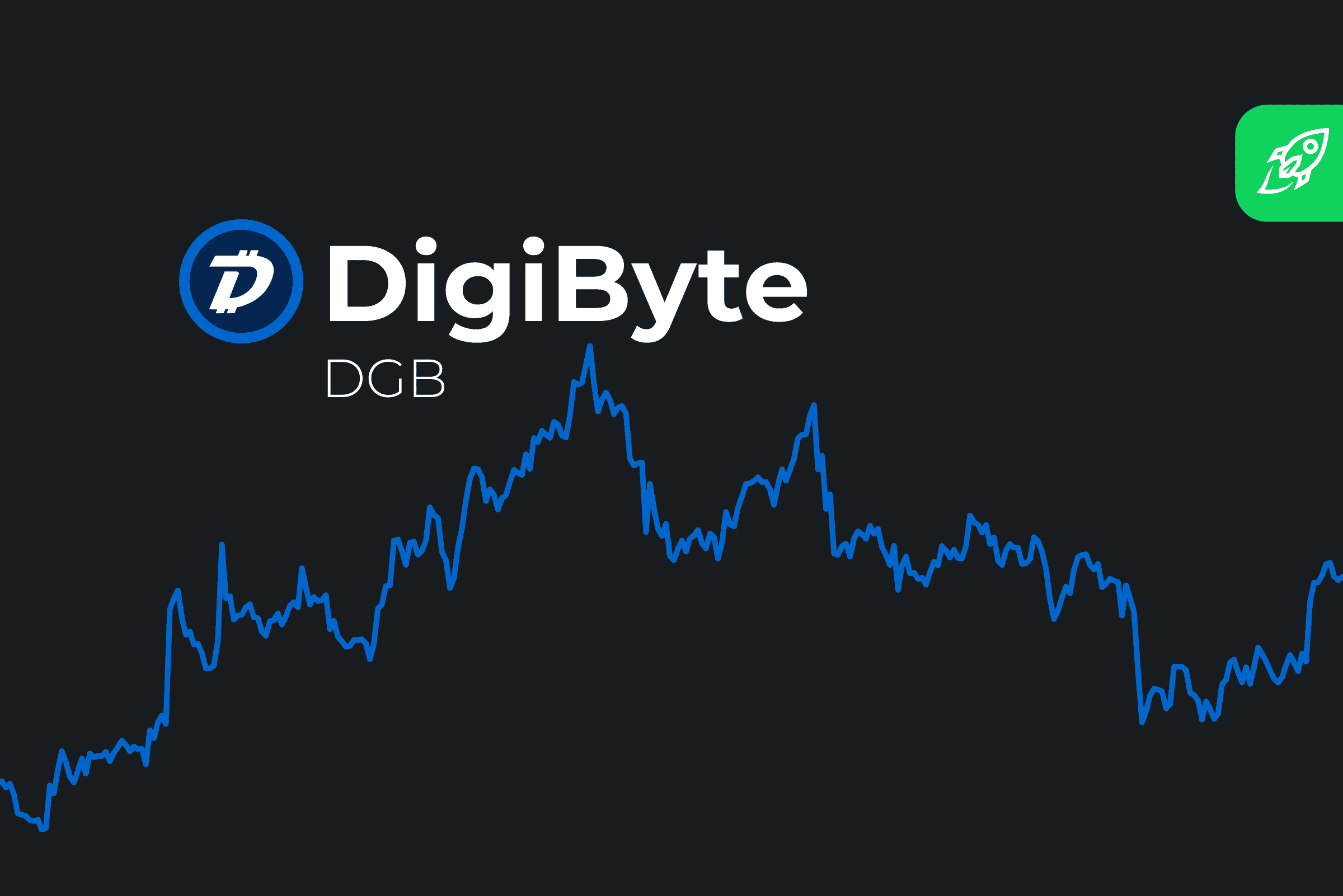 DigiByte (DGB) Price Prediction for - - - - BitScreener