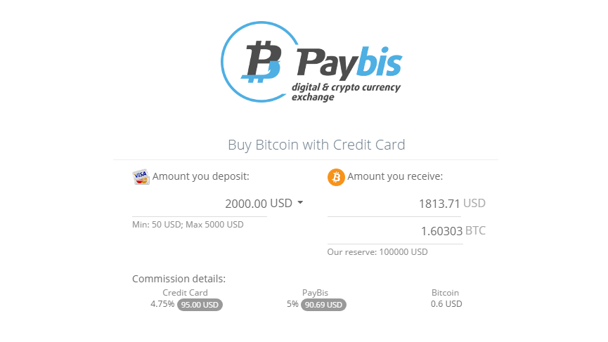 Bitcoin Gift Card | Buy Bitcoin with credit card instantly - Crypto Voucher