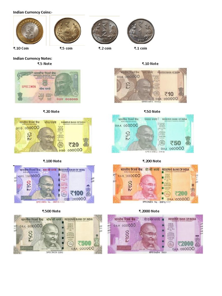 Money - Types of Notes and Coins Used in India