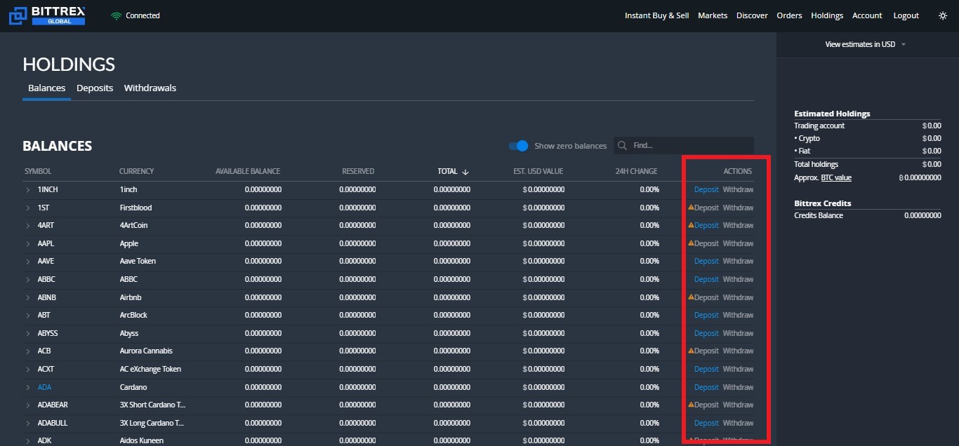 Bittrex Exchange Review - Details, Pricing, & Features