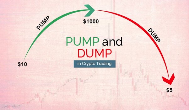 10 Best Crypto Pump and Dump Groups on Telegram