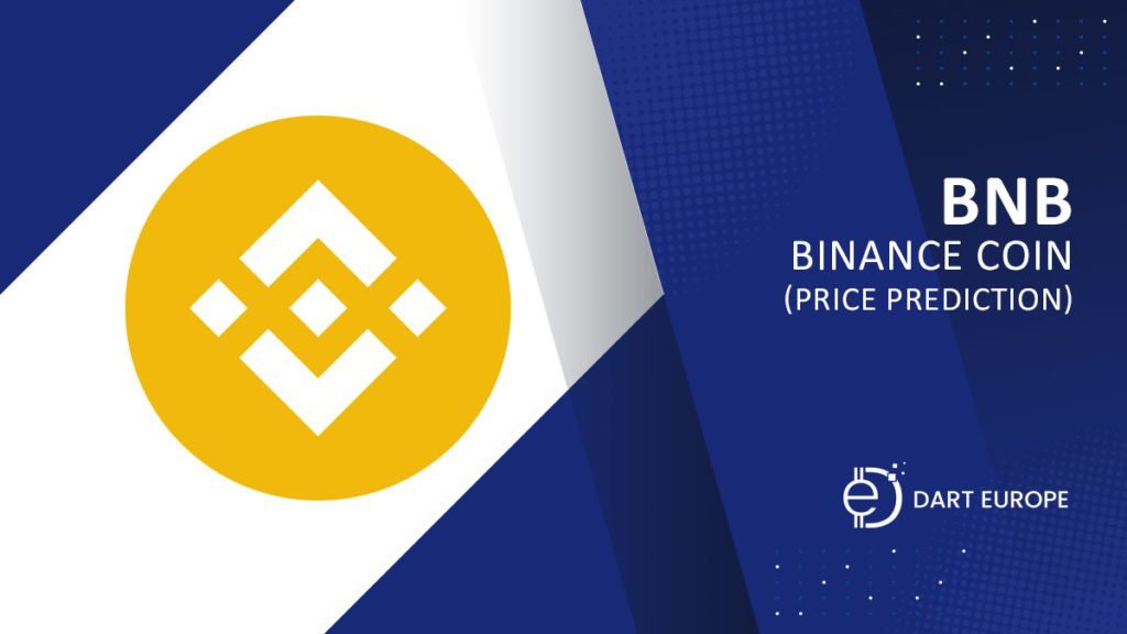 Banca Price Prediction to & : What will BANCA be worth?