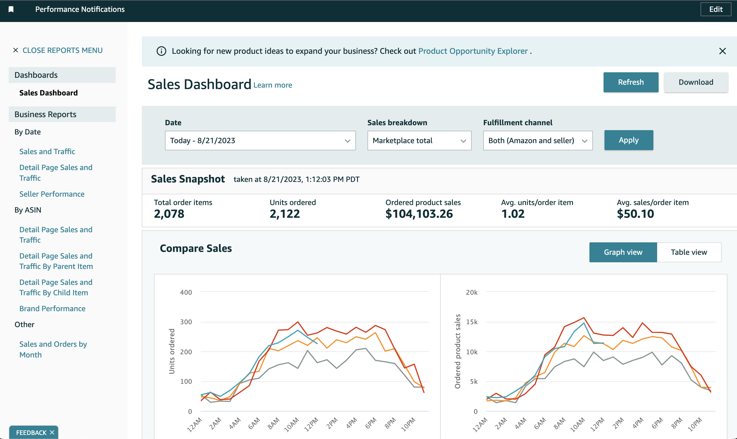 Transaction dashboard - Amazon Payment Services