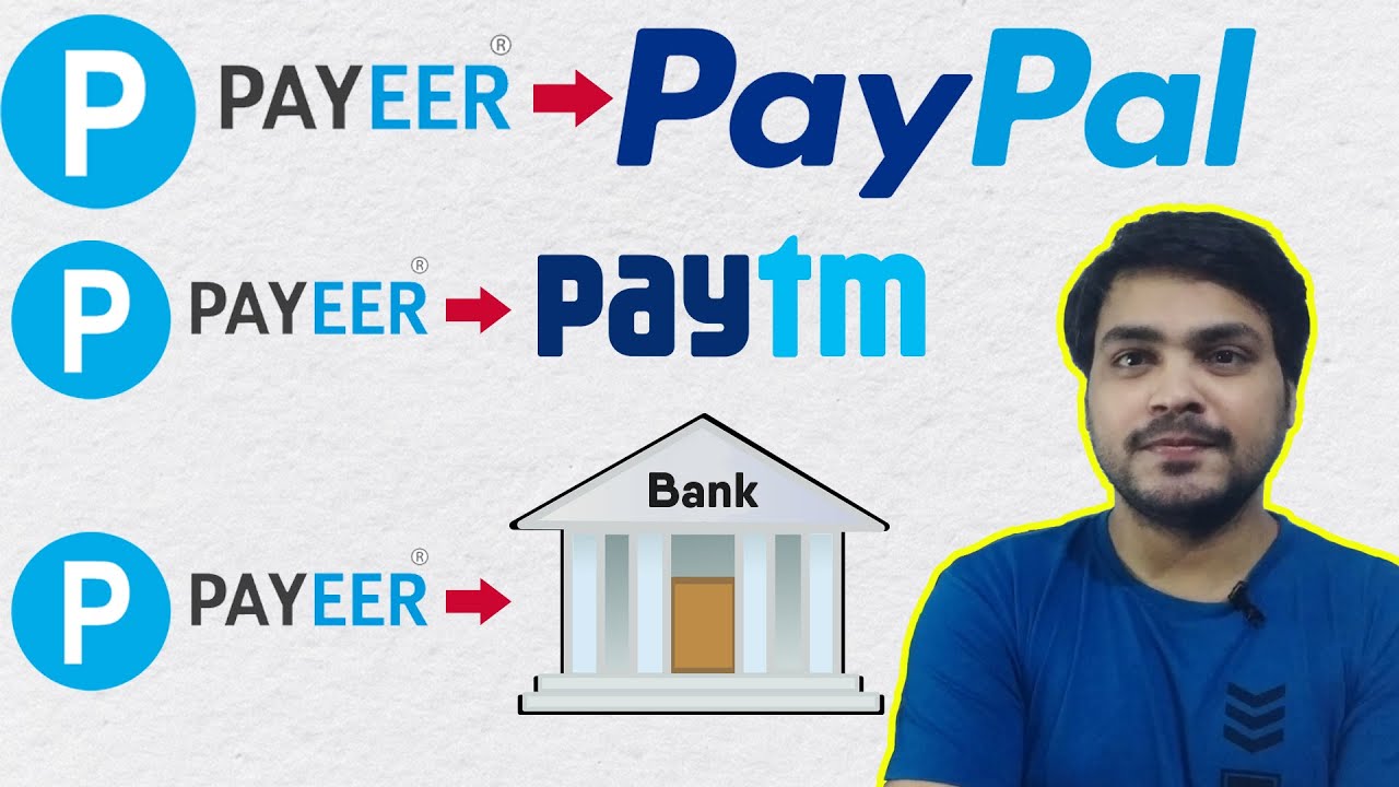 Payeer - Best Digital Banks - Money Transfer & Payment Apps Online - Askwallet