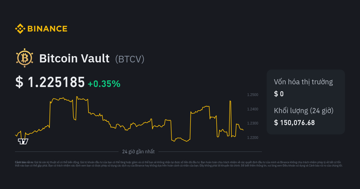 Bitcoin Cash - Peer-to-Peer Electronic Cash