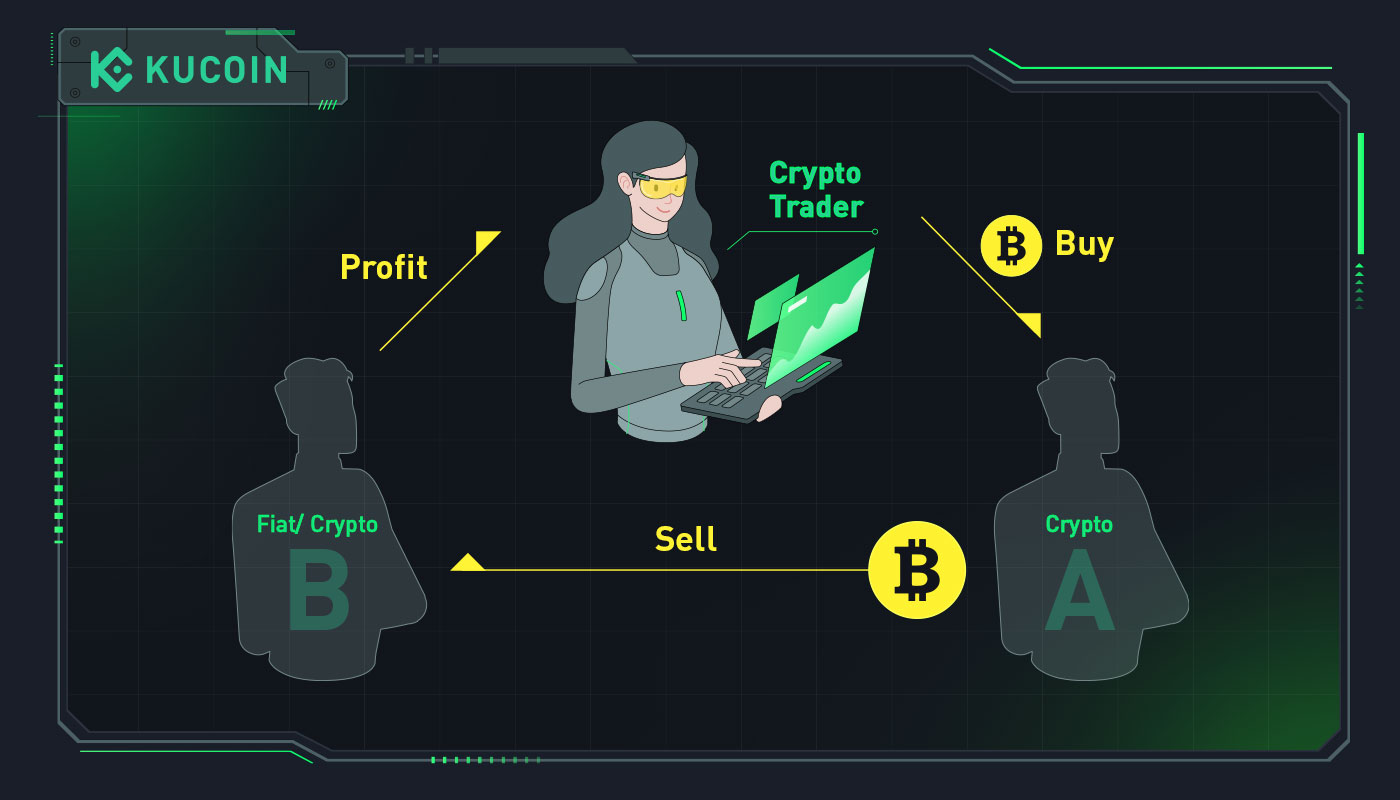 Crypto arbitrage guide: How to make money as a beginner