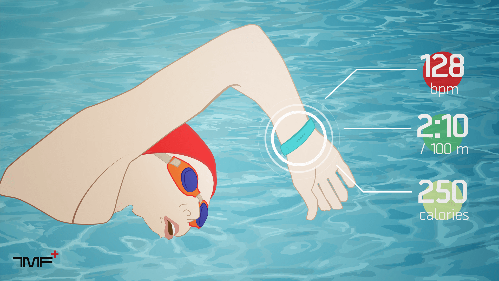 Swim Tracker: Alternative Ways To Measure Your Pool Efforts – Triathlete