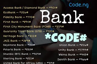 Unity Bank ussd Codes: Access Banking Services Easily - InSchoolBoard