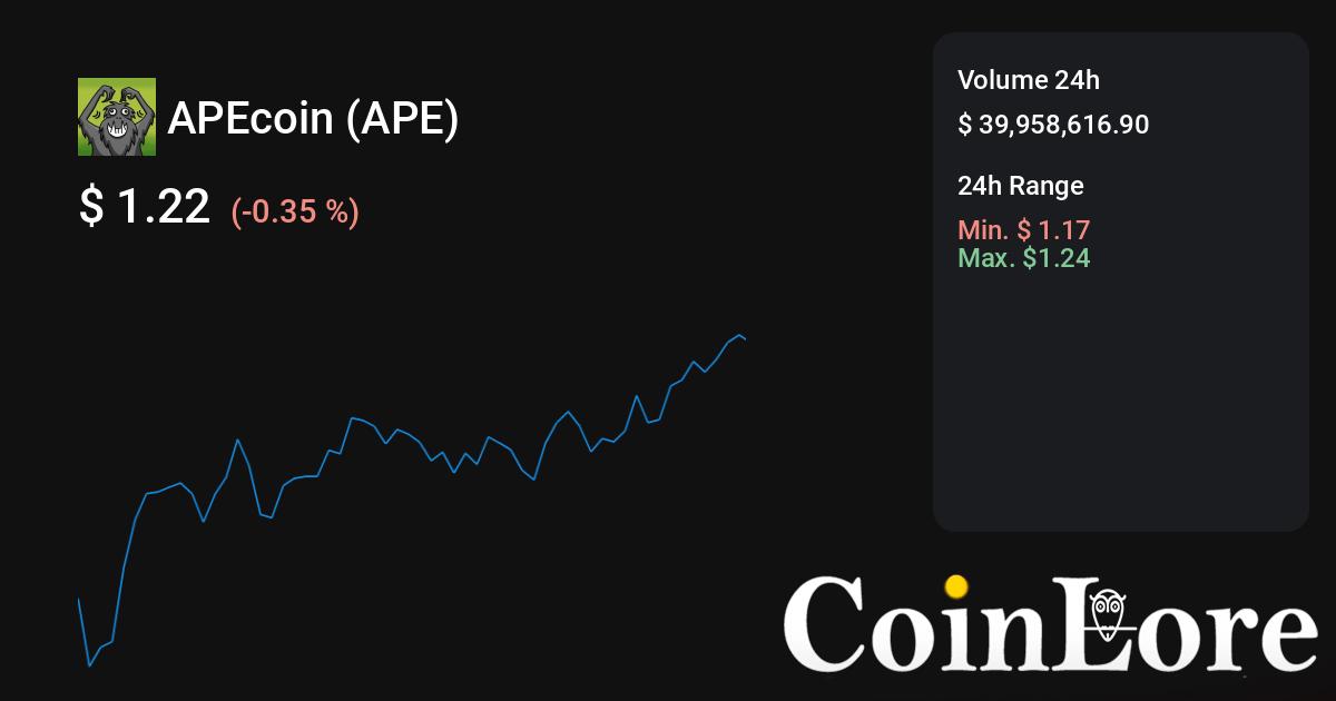 More Aptos, Optimism, and ApeCoin Coins Will Be Unlocked In July, Will Prices Fall?