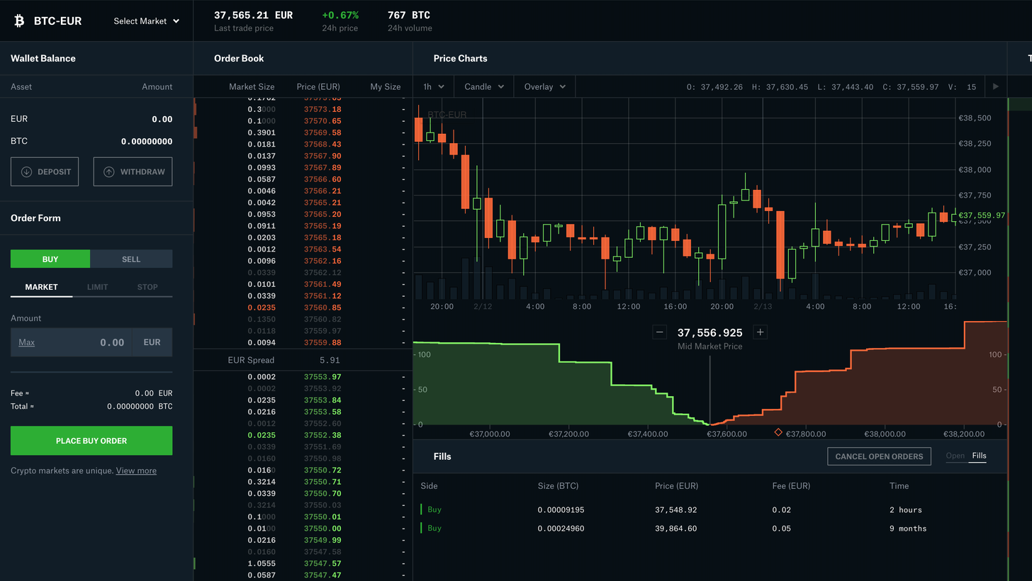 Some Coinbase Pro Pairs are 