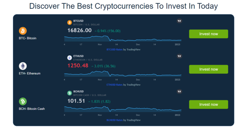 Teslacoin Reviews: Is Tesla Coin Trading Robot Legit? Key Canada Facts Checked- Republic World