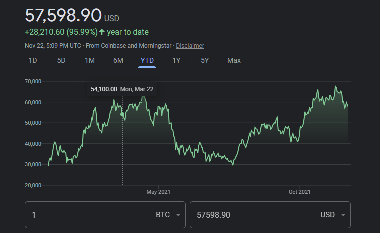 How Does Bitcoin Mining Work? A Guide for Business | Toptal®