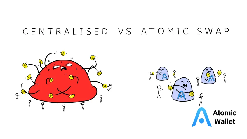 Atomic Wallet Review Is It Safe & Worth Your Money?