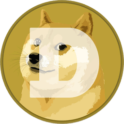 Moon Dogecoin Review - Earn free DOGE