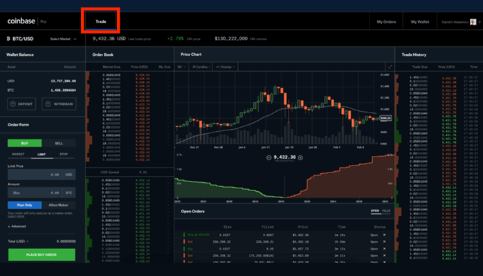 How to Transfer from Binance to Coinbase? - Coindoo