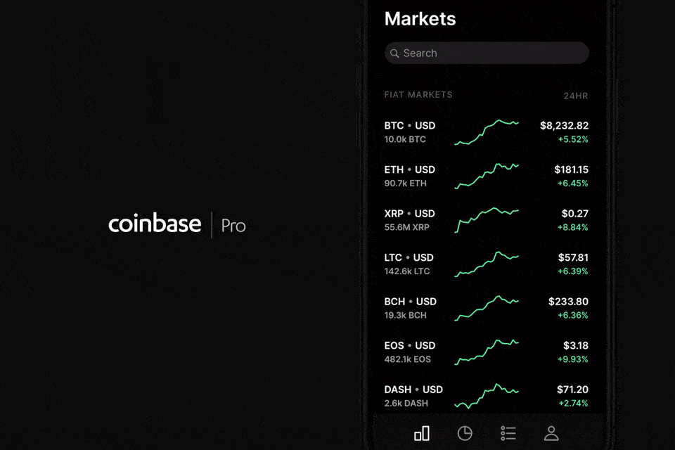 Coinbase Pro Exchange