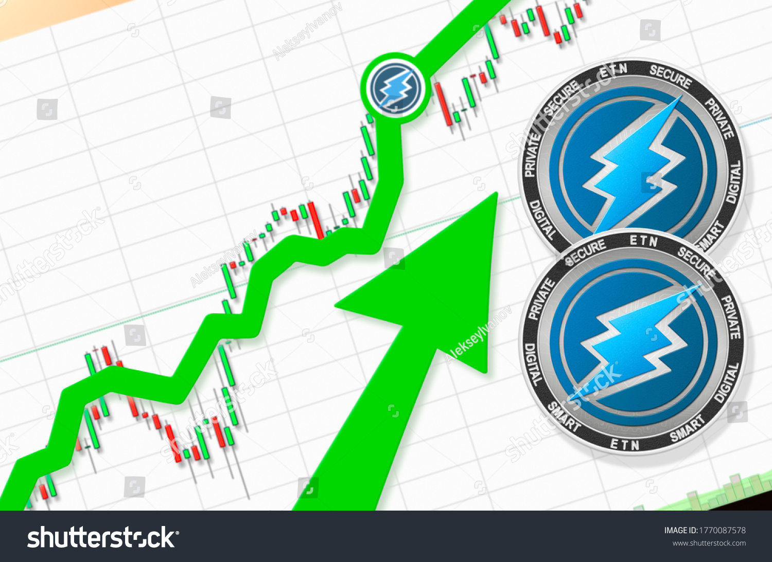 Electroneum USD (ETN-USD) Price, Value, News & History - Yahoo Finance