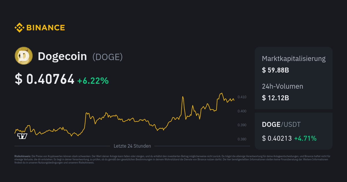 DOGECOIN X price today, DOGE to USD live price, marketcap and chart | CoinMarketCap