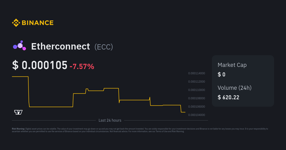 Etherconnect (ECC) live coin price, charts, markets & liquidity