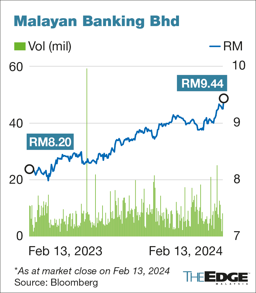 South Indian Bank Share Price - South Indian Bank Share Price Live NSE/BSE