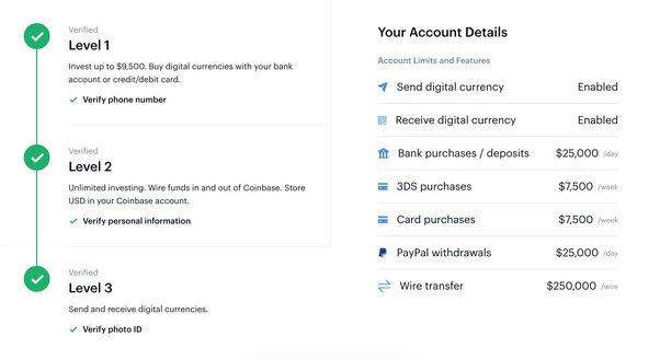 Coinbase Fee Calculator [Transaction & Miner Fees]