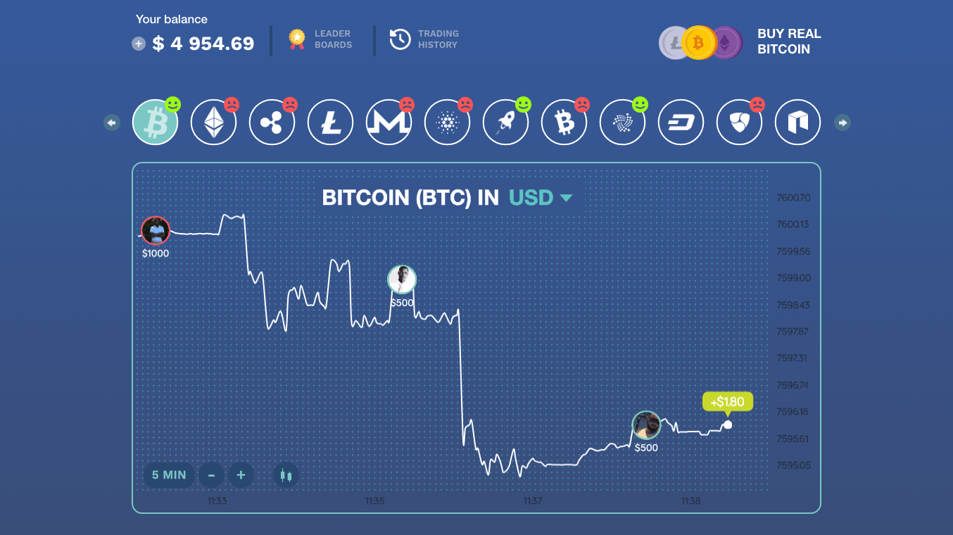 Free Bitcoin Flip Trading simulator APK Download For Android | GetJar