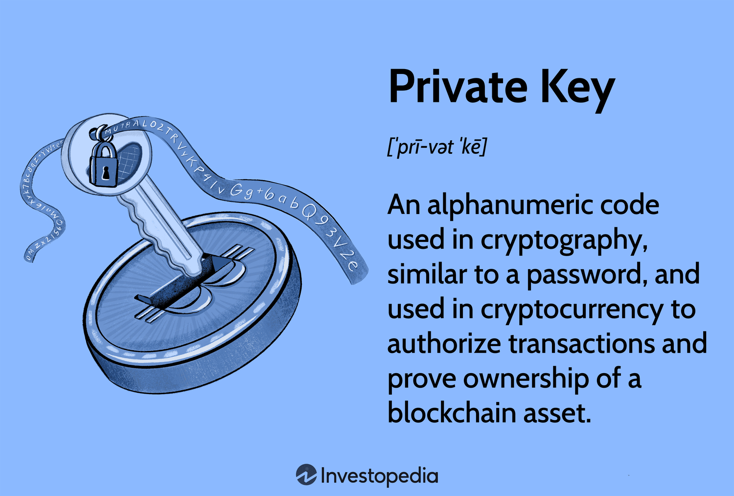 What is a Crypto Key? | Public & Private Keys