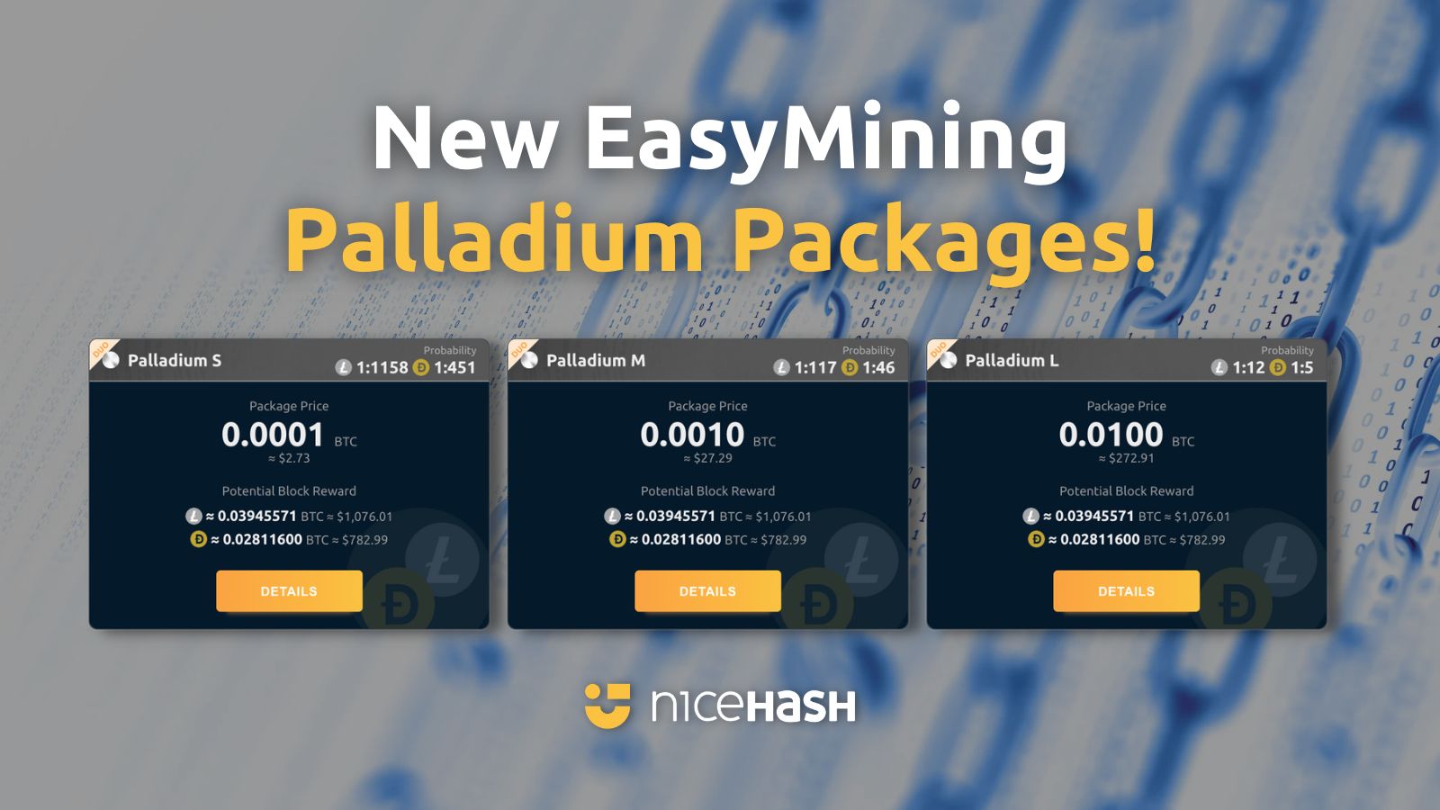 CPU/GPU Mining | NiceHash