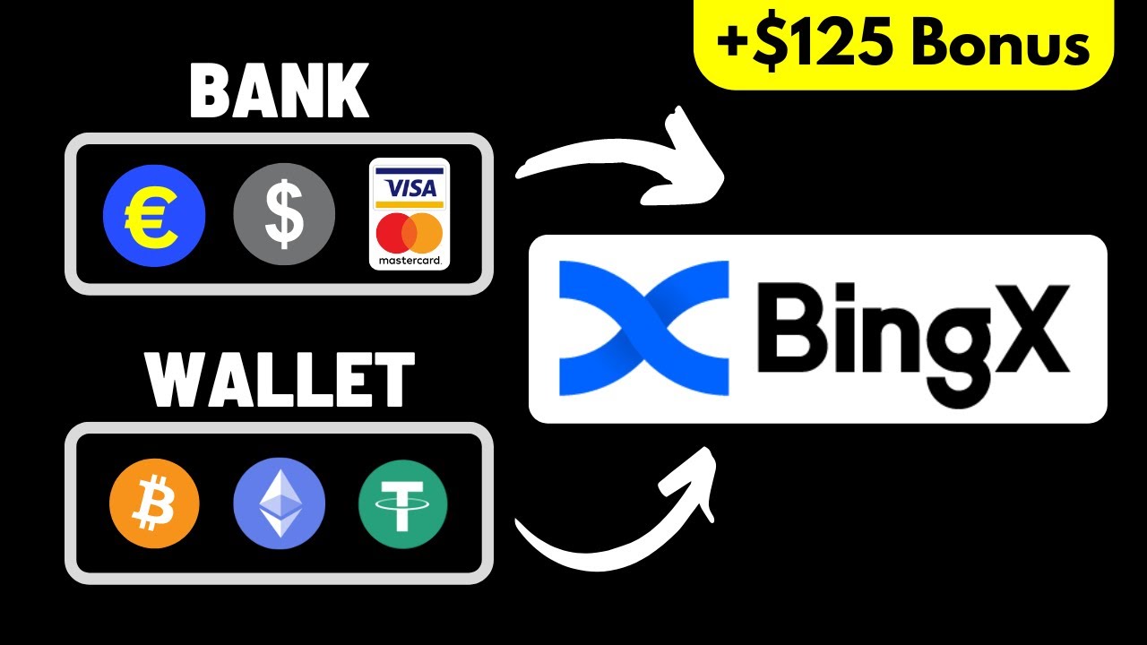 BingX Crypto & Fiat Deposit Methods – Simple Onramp Guide
