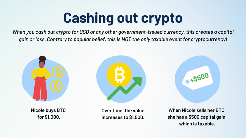 What is classed as a taxable event for cryptocurrencies? | Recap Help Center