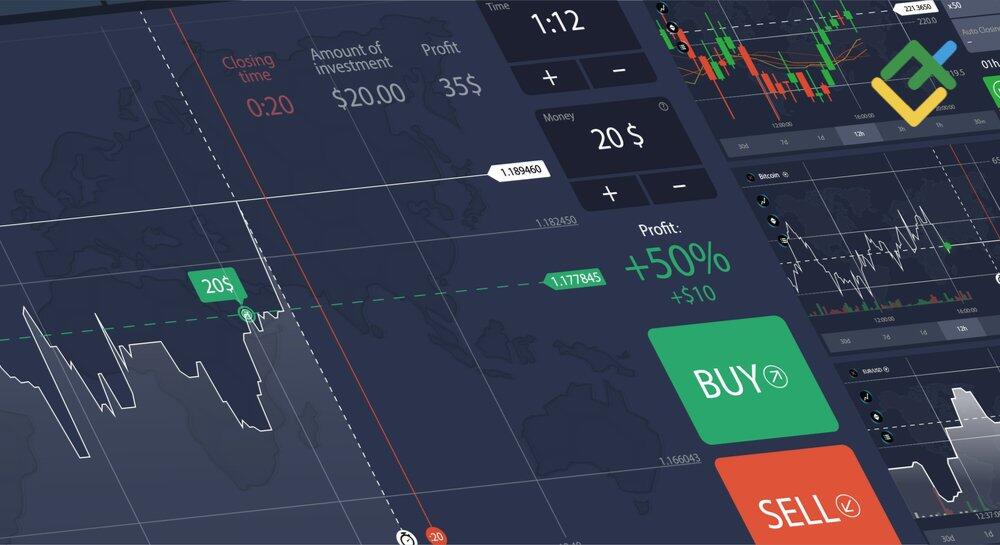 Soft-FX: Forex Trading & Digital Asset Exchange software