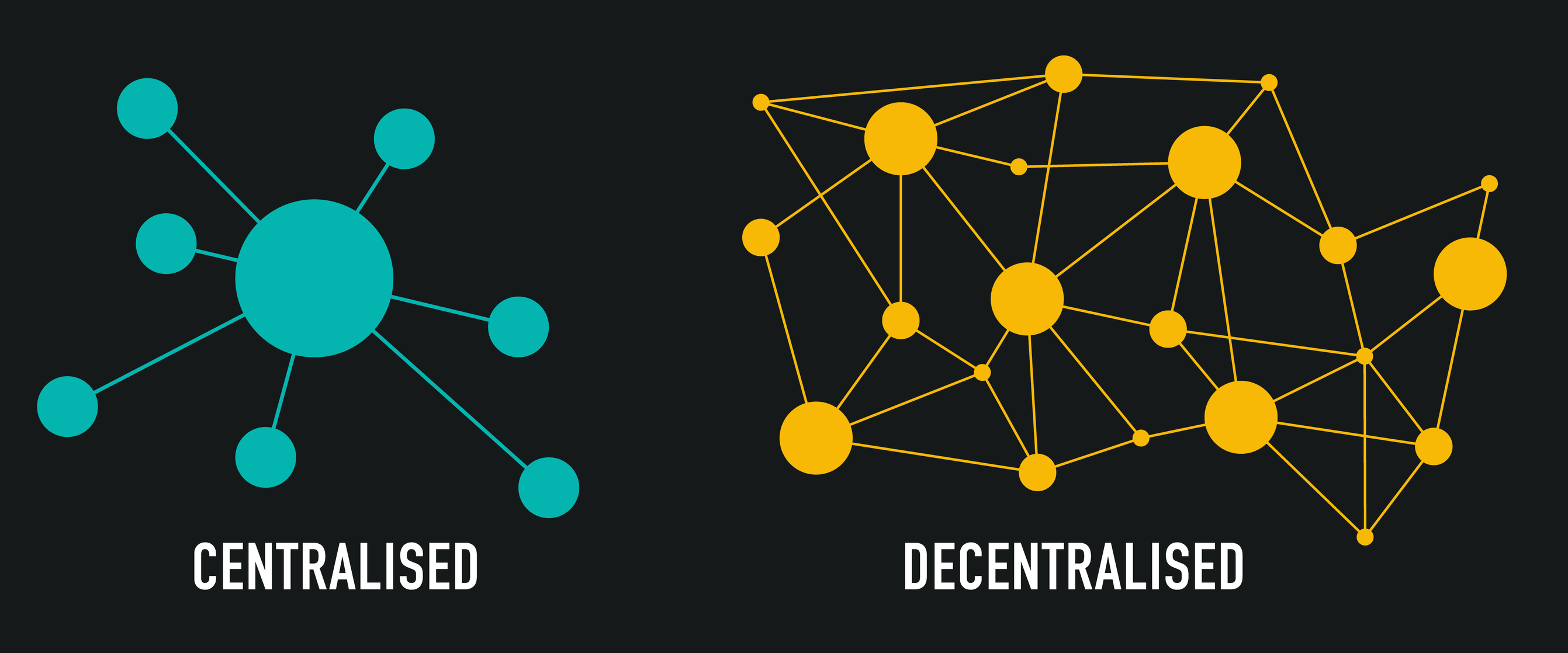 Books: cryptocurrency