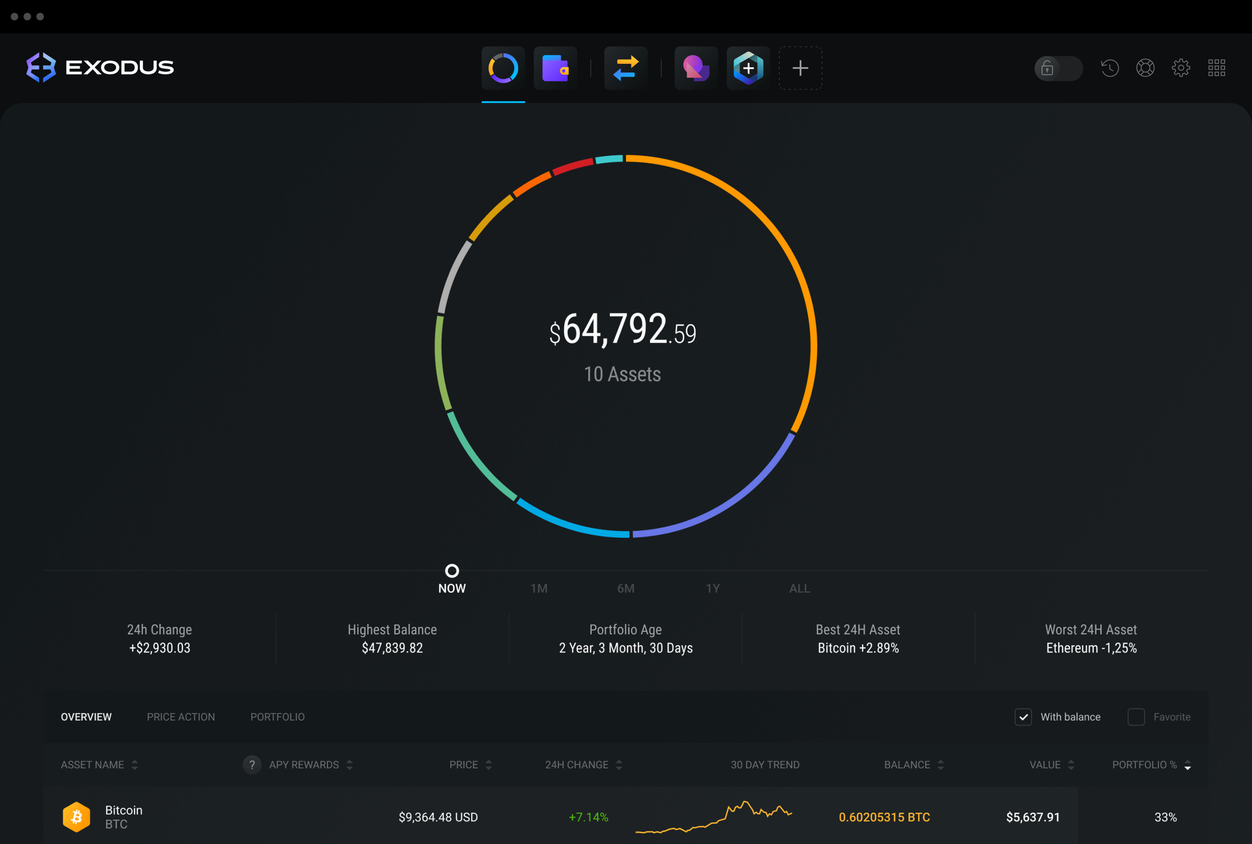 Exodus Wallet - Crypto Wallet App Download for Desktop & Mobile