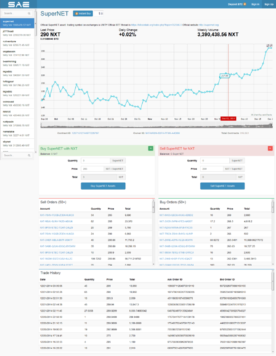 Nxt Price Today - NXT to US dollar Live - Crypto | Coinranking