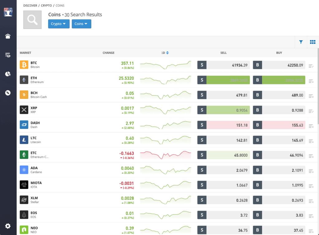 Best Crypto Exchanges in Australia: Surprising Picks in !