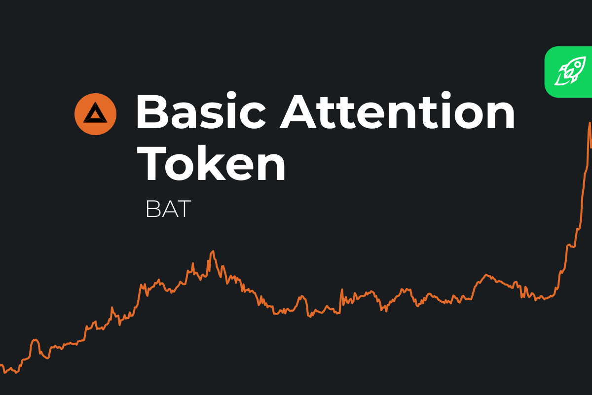 Basic Attention Token Price - BAT Price Charts, Basic Attention Token News