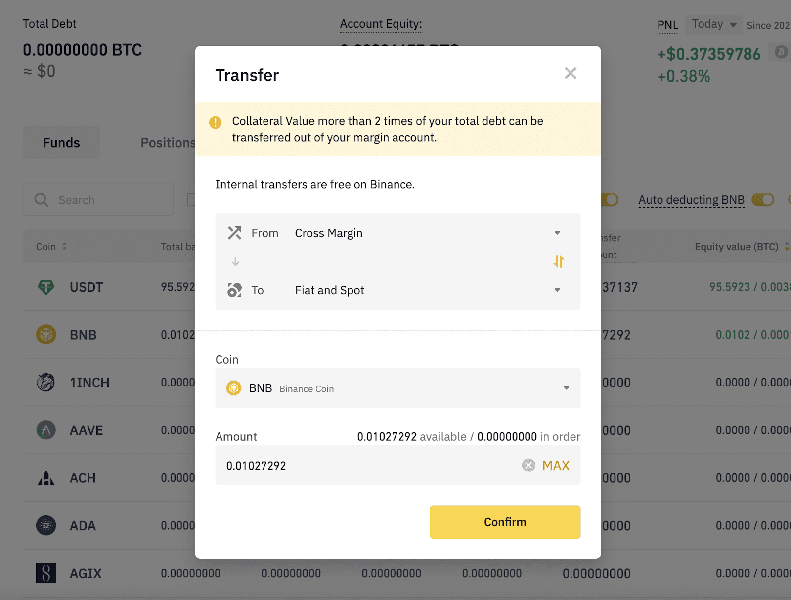 Binance Margin Trading What It Is and How to Do It?