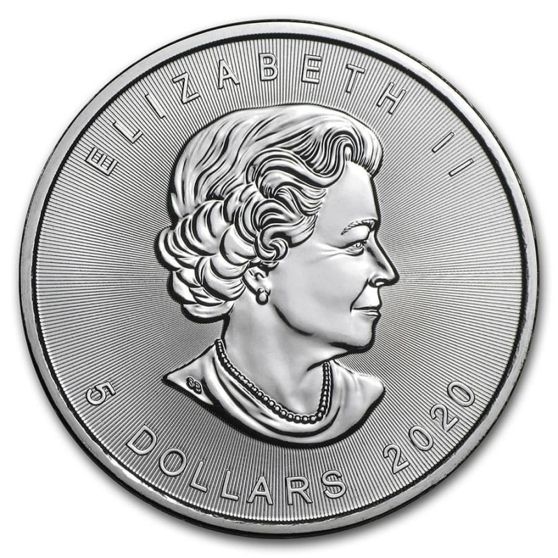 Canada Silver Price | Today's Silver Price in Canada | Daily Silver Price in CAD