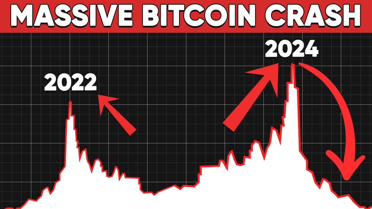 Is bitcoin going to crash again? - Times Money Mentor